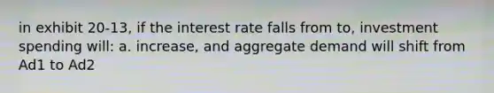 in exhibit 20-13, if the interest rate falls from to, investment spending will: a. increase, and aggregate demand will shift from Ad1 to Ad2