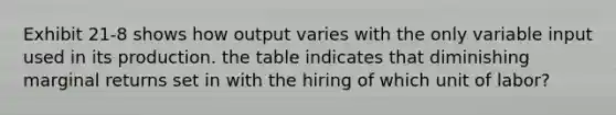 Exhibit 21-8 shows how output varies with the only variable input used in its production. the table indicates that diminishing marginal returns set in with the hiring of which unit of labor?