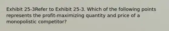 Exhibit 25-3Refer to Exhibit 25-3. Which of the following points represents the profit-maximizing quantity and price of a monopolistic competitor?