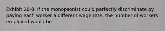 Exhibit 28-8. If the monopsonist could perfectly discriminate by paying each worker a different wage rate, the number of workers employed would be