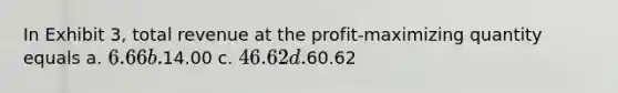 In Exhibit 3, total revenue at the profit-maximizing quantity equals a. 6.66 b.14.00 c. 46.62 d.60.62