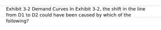 Exhibit 3-2 Demand Curves In Exhibit 3-2, the shift in the line from D1 to D2 could have been caused by which of the following?