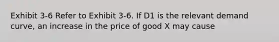 Exhibit 3-6 Refer to Exhibit 3-6. If D1 is the relevant demand curve, an increase in the price of good X may cause