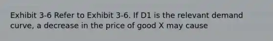 Exhibit 3-6 Refer to Exhibit 3-6. If D1 is the relevant demand curve, a decrease in the price of good X may cause