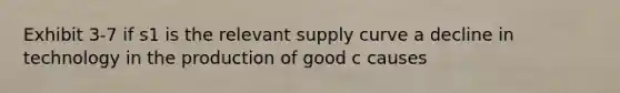 Exhibit 3-7 if s1 is the relevant supply curve a decline in technology in the production of good c causes