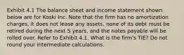 Exhibit 4.1 The balance sheet and income statement shown below are for Koski Inc. Note that the firm has no amortization charges, it does not lease any assets, none of its debt must be retired during the next 5 years, and the notes payable will be rolled over. Refer to Exhibit 4.1. What is the firm's TIE? Do not round your intermediate calculations.