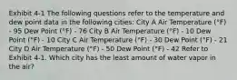 Exhibit 4-1 The following questions refer to the temperature and dew point data in the following cities: City A Air Temperature (°F) - 95 Dew Point (°F) - 76 City B Air Temperature (°F) - 10 Dew Point (°F) - 10 City C Air Temperature (°F) - 30 Dew Point (°F) - 21 City D Air Temperature (°F) - 50 Dew Point (°F) - 42 Refer to Exhibit 4-1. Which city has the least amount of water vapor in the air?