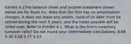 Exhibit 4.1The balance sheet and income statement shown below are for Koski Inc. Note that the firm has no amortization charges, it does not lease any assets, none of its debt must be retired during the next 5 years, and the notes payable will be rolled over. Refer to Exhibit 4.1. What is the firm's inventory turnover ratio? Do not round your intermediate calculations. 4.69 5.30 5.58 5.77 5.53