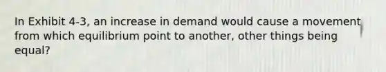 In Exhibit 4-3, an increase in demand would cause a movement from which equilibrium point to another, other things being equal?