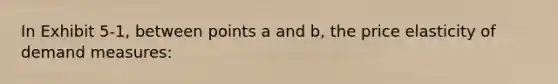In Exhibit 5-1, between points a and b, the price elasticity of demand measures: