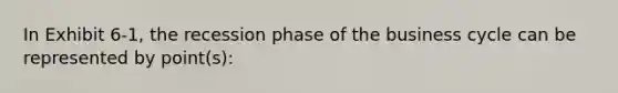 In Exhibit 6-1, the recession phase of the business cycle can be represented by point(s):