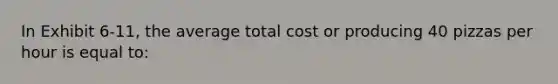 In Exhibit 6-11, the average total cost or producing 40 pizzas per hour is equal to: