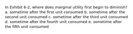 In Exhibit 6-2, where does marginal utility first begin to diminish? a. sometime after the first unit consumed b. sometime after the second unit consumed c. sometime after the third unit consumed d. sometime after the fourth unit consumed e. sometime after the fifth unit consumed