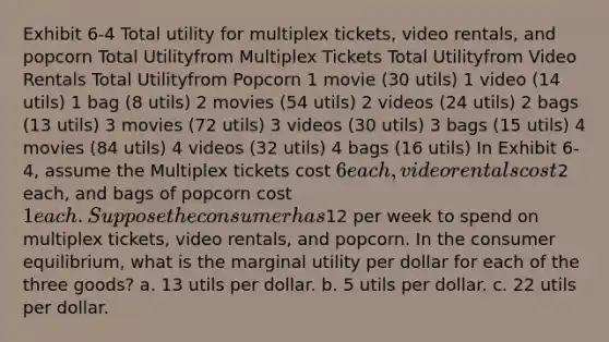 Exhibit 6-4 Total utility for multiplex tickets, video rentals, and popcorn Total Utilityfrom Multiplex Tickets Total Utilityfrom Video Rentals Total Utilityfrom Popcorn 1 movie (30 utils) 1 video (14 utils) 1 bag (8 utils) 2 movies (54 utils) 2 videos (24 utils) 2 bags (13 utils) 3 movies (72 utils) 3 videos (30 utils) 3 bags (15 utils) 4 movies (84 utils) 4 videos (32 utils) 4 bags (16 utils) In Exhibit 6-4, assume the Multiplex tickets cost 6 each, video rentals cost2 each, and bags of popcorn cost 1 each. Suppose the consumer has12 per week to spend on multiplex tickets, video rentals, and popcorn. In the consumer equilibrium, what is the marginal utility per dollar for each of the three goods? a. 13 utils per dollar. b. 5 utils per dollar. c. 22 utils per dollar.