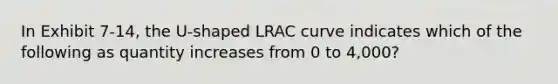 In Exhibit 7-14, the U-shaped LRAC curve indicates which of the following as quantity increases from 0 to 4,000?