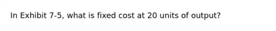 In Exhibit 7-5, what is fixed cost at 20 units of output?