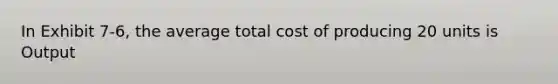 In Exhibit 7-6, the average total cost of producing 20 units is Output