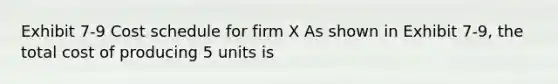 Exhibit 7-9 Cost schedule for firm X As shown in Exhibit 7-9, the total cost of producing 5 units is