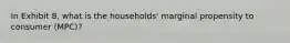 In Exhibit 8, what is the households' marginal propensity to consumer (MPC)?
