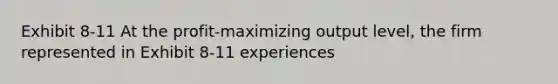 Exhibit 8-11 At the profit-maximizing output level, the firm represented in Exhibit 8-11 experiences