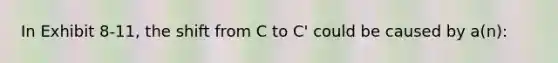 In Exhibit 8-11, the shift from C to C' could be caused by a(n):