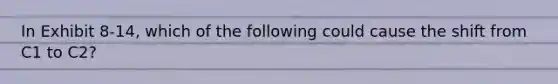In Exhibit 8-14, which of the following could cause the shift from C1 to C2?