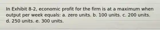 In Exhibit 8-2, economic profit for the firm is at a maximum when output per week equals: a. zero units. b. 100 units. c. 200 units. d. 250 units. e. 300 units.