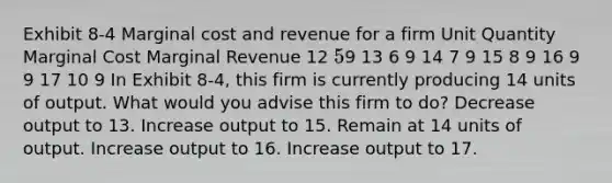 Exhibit 8-4 Marginal cost and revenue for a firm Unit Quantity Marginal Cost Marginal Revenue 12 59 13 6 9 14 7 9 15 8 9 16 9 9 17 10 9 In Exhibit 8-4, this firm is currently producing 14 units of output. What would you advise this firm to do? Decrease output to 13. Increase output to 15. Remain at 14 units of output. Increase output to 16. Increase output to 17.