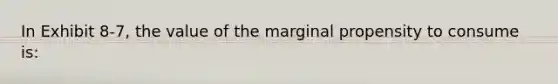 In Exhibit 8-7, the value of the marginal propensity to consume is: