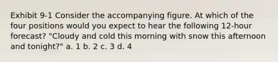 Exhibit 9-1 Consider the accompanying figure. At which of the four positions would you expect to hear the following 12-hour forecast? "Cloudy and cold this morning with snow this afternoon and tonight?" a. 1 b. 2 c. 3 d. 4