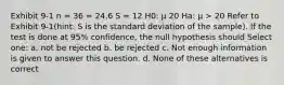 Exhibit 9-1 n = 36 = 24.6 S = 12 H0: μ 20 Ha: μ > 20 Refer to Exhibit 9-1(hint: S is the standard deviation of the sample). If the test is done at 95% confidence, the null hypothesis should Select one: a. not be rejected b. be rejected c. Not enough information is given to answer this question. d. None of these alternatives is correct