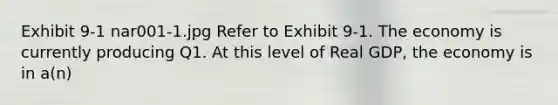 Exhibit 9-1 nar001-1.jpg Refer to Exhibit 9-1. The economy is currently producing Q1. At this level of Real GDP, the economy is in a(n)