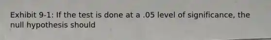 Exhibit 9-1: If the test is done at a .05 level of significance, the null hypothesis should