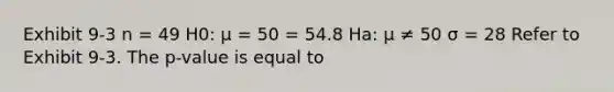 Exhibit 9-3 n = 49 H0: μ = 50 = 54.8 Ha: μ ≠ 50 σ = 28 Refer to Exhibit 9-3. The p-value is equal to