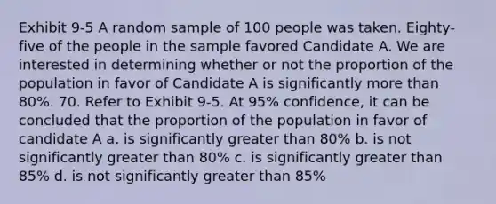 Exhibit 9-5 A random sample of 100 people was taken. Eighty-five of the people in the sample favored Candidate A. We are interested in determining whether or not the proportion of the population in favor of Candidate A is significantly <a href='https://www.questionai.com/knowledge/keWHlEPx42-more-than' class='anchor-knowledge'>more than</a> 80%. 70. Refer to Exhibit 9-5. At 95% confidence, it can be concluded that the proportion of the population in favor of candidate A a. is significantly <a href='https://www.questionai.com/knowledge/ktgHnBD4o3-greater-than' class='anchor-knowledge'>greater than</a> 80% b. is not significantly greater than 80% c. is significantly greater than 85% d. is not significantly greater than 85%