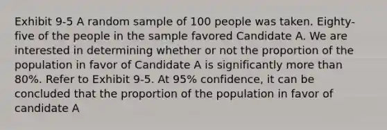 Exhibit 9-5 A random sample of 100 people was taken. Eighty-five of the people in the sample favored Candidate A. We are interested in determining whether or not the proportion of the population in favor of Candidate A is significantly more than 80%. Refer to Exhibit 9-5. At 95% confidence, it can be concluded that the proportion of the population in favor of candidate A