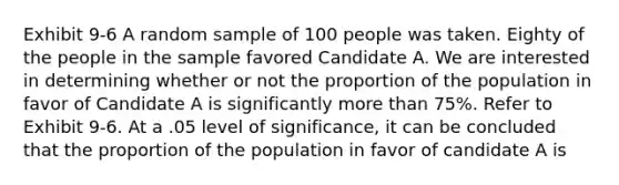 Exhibit 9-6 A random sample of 100 people was taken. Eighty of the people in the sample favored Candidate A. We are interested in determining whether or not the proportion of the population in favor of Candidate A is significantly more than 75%. Refer to Exhibit 9-6. At a .05 level of significance, it can be concluded that the proportion of the population in favor of candidate A is