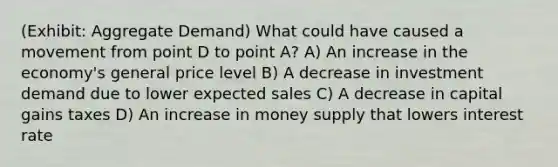 (Exhibit: Aggregate Demand) What could have caused a movement from point D to point A? A) An increase in the economy's general price level B) A decrease in investment demand due to lower expected sales C) A decrease in capital gains taxes D) An increase in money supply that lowers interest rate