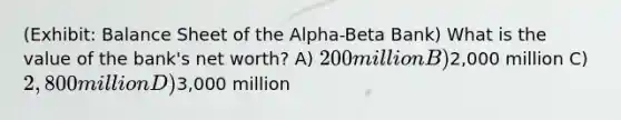 (Exhibit: Balance Sheet of the Alpha-Beta Bank) What is the value of the bank's net worth? A) 200 million B)2,000 million C) 2,800 million D)3,000 million