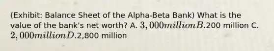 (Exhibit: Balance Sheet of the Alpha-Beta Bank) What is the value of the bank's net worth? A. 3,000 million B.200 million C. 2,000 million D.2,800 million