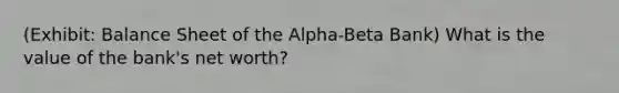 (Exhibit: Balance Sheet of the Alpha-Beta Bank) What is the value of the bank's net worth?