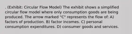 . (Exhibit: Circular Flow Model) The exhibit shows a simplified circular flow model where only consumption goods are being produced. The arrow marked "C" represents the flow of: A) factors of production. B) factor incomes. C) personal consumption expenditures. D) consumer goods and services.