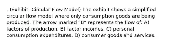 . (Exhibit: Circular Flow Model) The exhibit shows a simplified circular flow model where only consumption goods are being produced. The arrow marked "B" represents the flow of: A) factors of production. B) factor incomes. C) personal consumption expenditures. D) consumer goods and services.