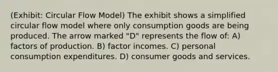 (Exhibit: Circular Flow Model) The exhibit shows a simplified circular flow model where only consumption goods are being produced. The arrow marked "D" represents the flow of: A) factors of production. B) factor incomes. C) personal consumption expenditures. D) consumer goods and services.