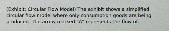 (Exhibit: Circular Flow Model) The exhibit shows a simplified circular flow model where only consumption goods are being produced. The arrow marked "A" represents the flow of: