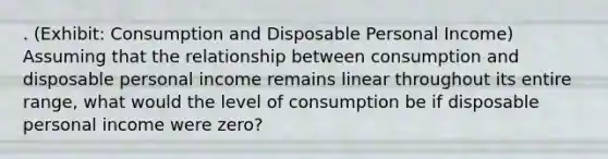 . (Exhibit: Consumption and Disposable Personal Income) Assuming that the relationship between consumption and disposable personal income remains linear throughout its entire range, what would the level of consumption be if disposable personal income were zero?