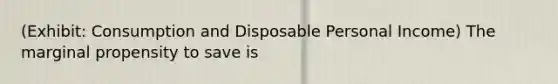 (Exhibit: Consumption and Disposable Personal Income) The marginal propensity to save is