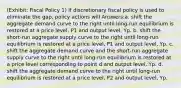 (Exhibit: Fiscal Policy 1) If discretionary fiscal policy is used to eliminate the gap, policy actions will Answers:a. shift the aggregate demand curve to the right until long-run equilibrium is restored at a price level, P1 and output level, Yp. b. shift the short-run aggregate supply curve to the right until long-run equilibrium is restored at a price level, P1 and output level, Yp. c. shift the aggregate demand curve and the short-run aggregate supply curve to the right until long-run equilibrium is restored at a price level corresponding to point d and output level, Yp. d. shift the aggregate demand curve to the right until long-run equilibrium is restored at a price level, P2 and output level, Yp.