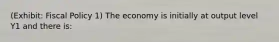 (Exhibit: Fiscal Policy 1) The economy is initially at output level Y1 and there is: