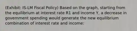 (Exhibit: IS-LM Fiscal Policy) Based on the graph, starting from the equilibrium at interest rate R1 and income Y, a decrease in government spending would generate the new equilibrium combination of interest rate and income: